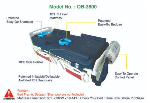 Right Side View Of The ObboMed OB-3600 UltraAir Alternating Pressure Mattress with Low Air Loss Therapy Shown In The Flat Position With Descriptive Text
