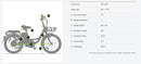 Nakto Pony City E-Bike