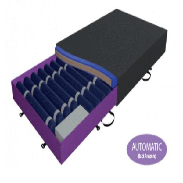 Great Life Healthcare Low Air Loss Mattress System UTS