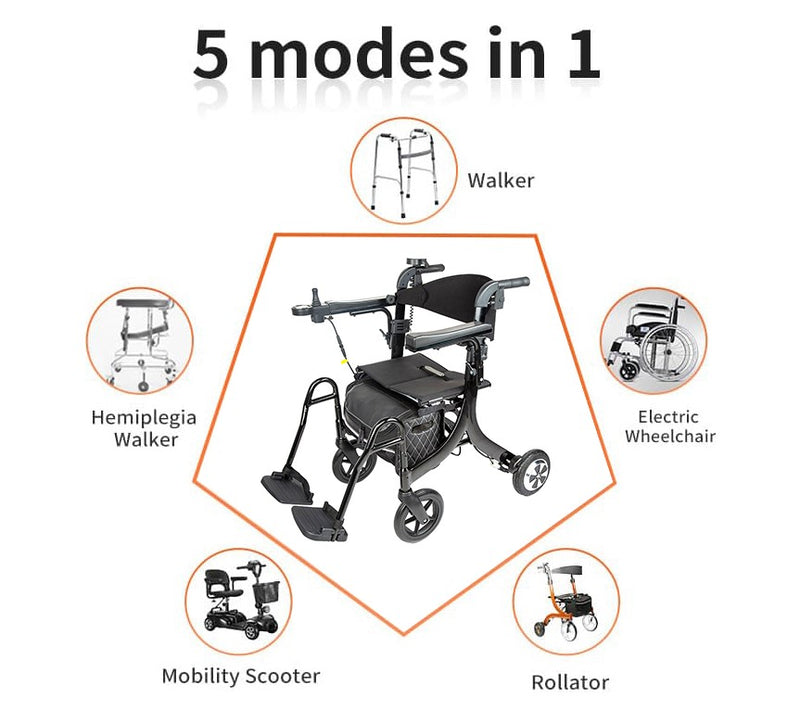 Mijo MR01 Multifunctional Lightweight Electric Wheelchair Rollator