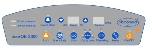 ObboMed OB-2600 Advanced Low Air Loss Mattress With Alternating Pressure, Self-Lateral-Wave Rotation, Side Bolsters, And Remote Control