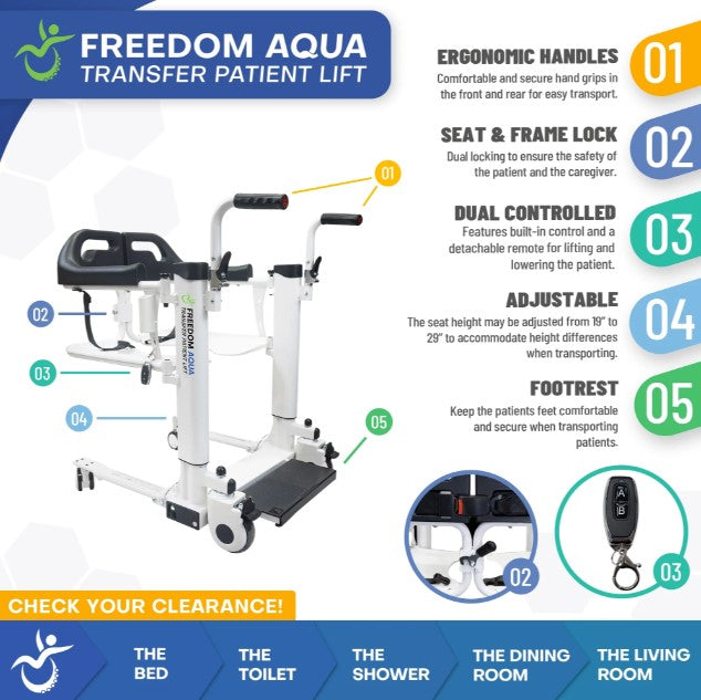 Freedom Aqua Shower Patient Transfer Lift