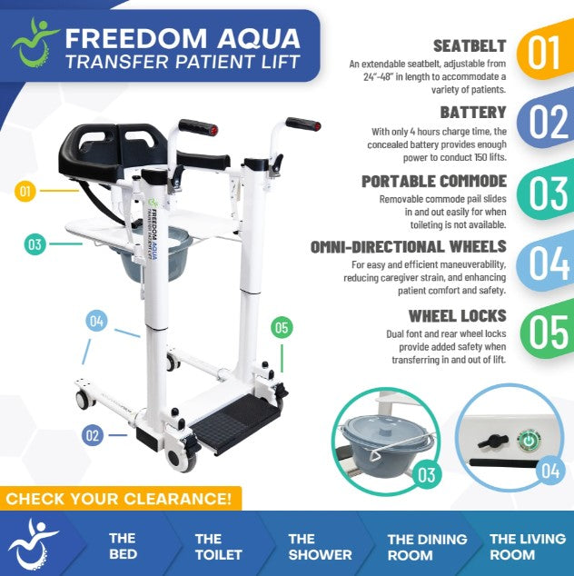 Freedom Aqua Shower Patient Transfer Lift