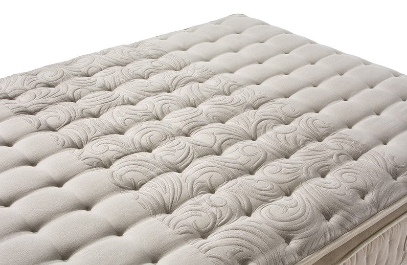 Eurolux Harmony: The 11-Layer Luxury Mattress Crafted by Masters