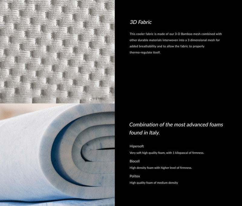 Eurolux Multisens: The 11-Layer Luxury Mattress Crafted by Masters