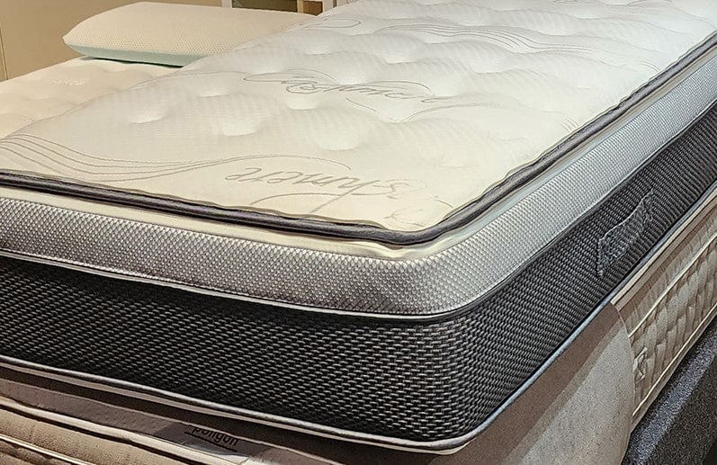 Eurolux Lux Silver: The 5-Layer Luxury Mattress Crafted by Masters