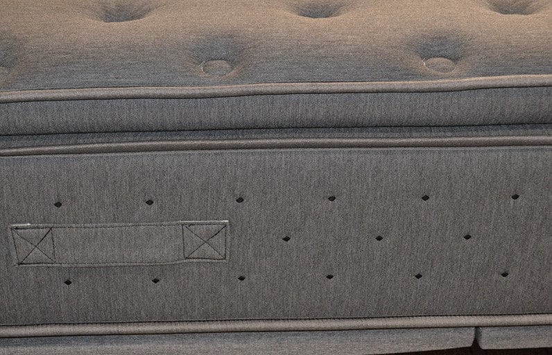 Eurolux Novis: The 5-Layer Luxury Mattress Crafted by Masters