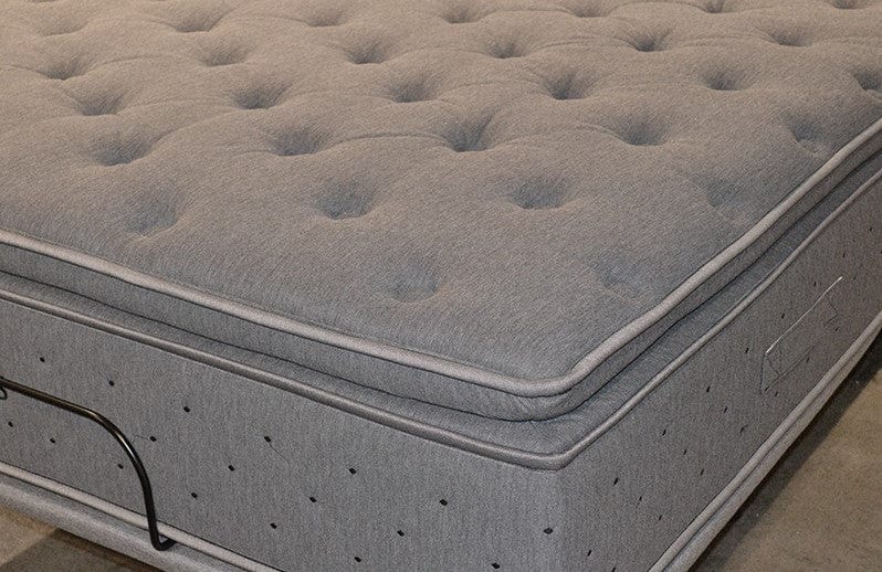 Eurolux Novis: The 5-Layer Luxury Mattress Crafted by Masters