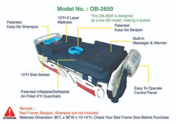 ObboMed OB-2650 PremiumAir Mattress (Low dB Model)- Alternating Pressure Ulcer Prevention Mattress with Low Air Loss Air