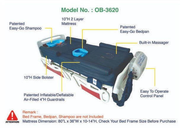 ObboMed OB-3620 UltraAir Mattress – Alternating Pressure Ulcer Prevention Mattress with Low Air Loss Air