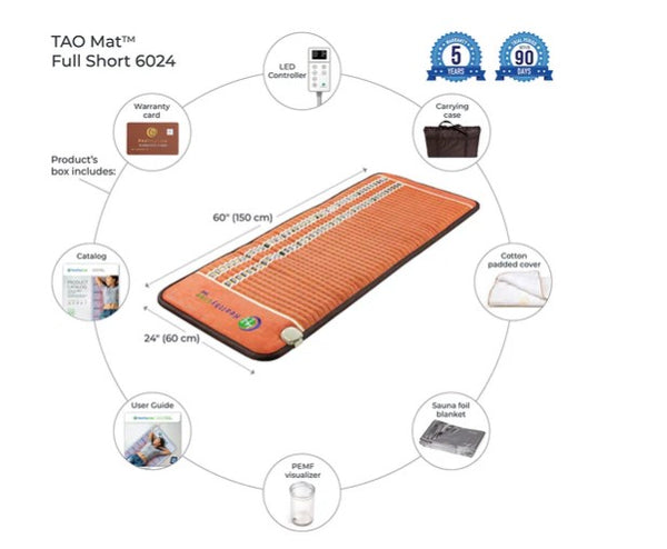 HealthyLine TAO-Mat Full Short 6024 Firm – PEMF InfraMat Pro®