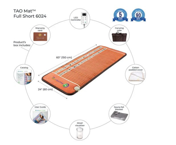 HealthyLine TAO-Mat Full Short 6024 Firm – PEMF InfraMat Pro®