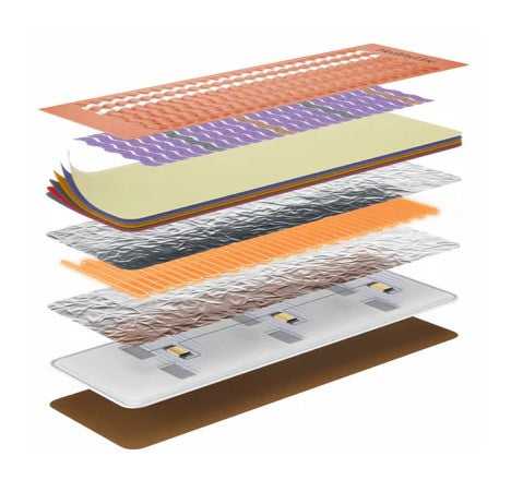 HealthyLine TAO-Mat Full Short 6024 Firm – PEMF InfraMat Pro®