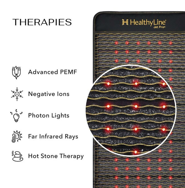HealthyLine Jet Series PEMF Far Infrared Heating Mats