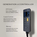 HealthyLine Jet Series PEMF Far Infrared Heating Mats