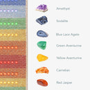 HealthyLine Rainbow Chakra Series PEMF Far Infrared Heating Mats