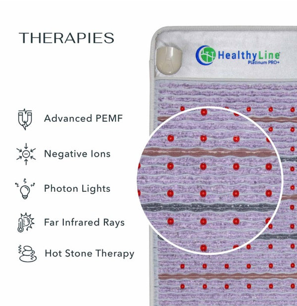 HealthyLine Platinum Series PEMF Far Infrared Heating Mats