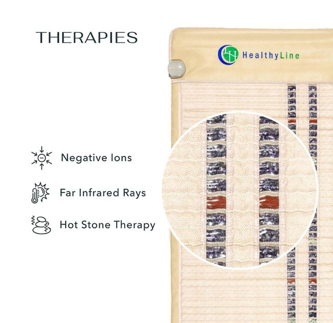 HealthyLine SOFT Series Far Infrared Heating Mats