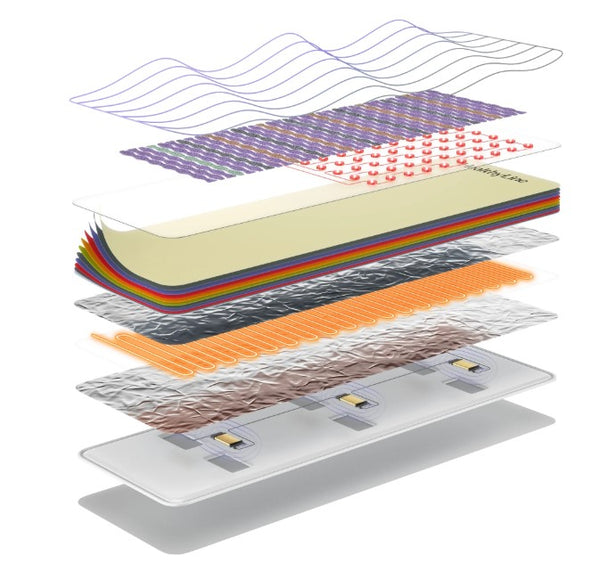HealthyLine Platinum Chair Series PEMF Far Infrared Heating Mat