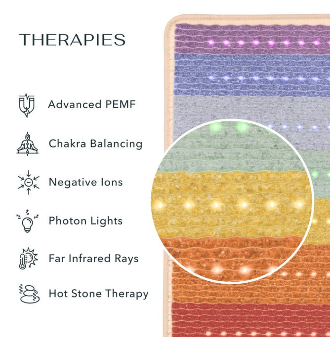 HealthyLine Rainbow Chakra Chair Series PEMF Far Infrared Heating Mats