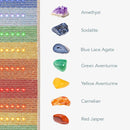 HealthyLine Rainbow Chakra Chair Series PEMF Far Infrared Heating Mats