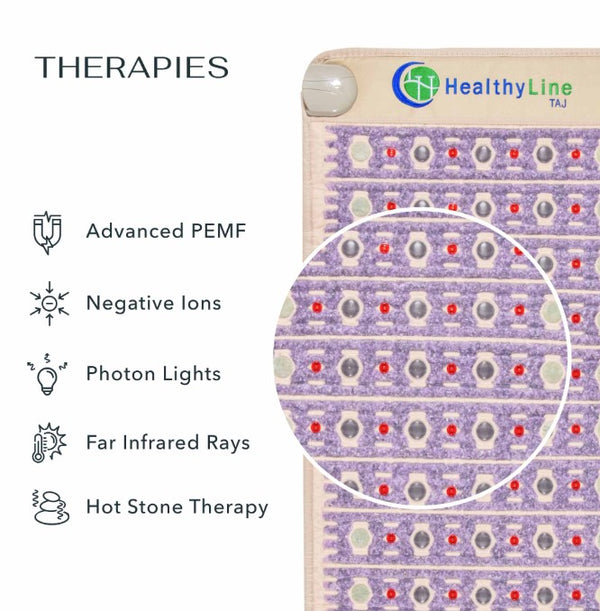 HealthyLine TAJ Series PEMF 360 Wrap Set