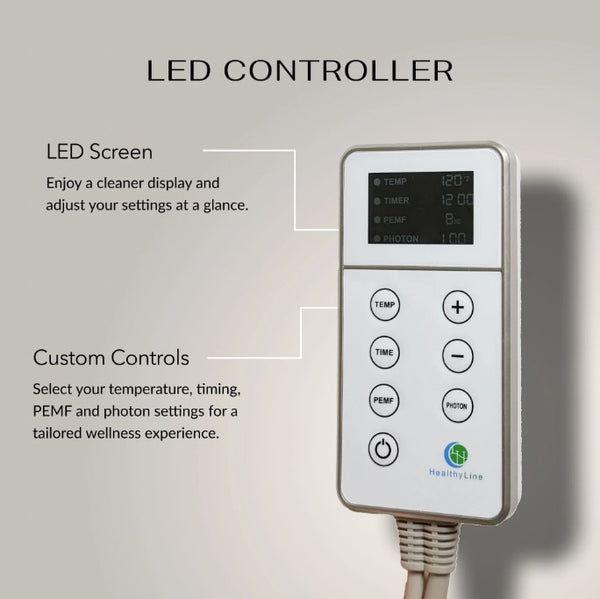 HealthyLine TAJ Series PEMF 360 Wrap Set