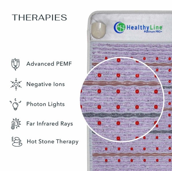 HealthyLine Platinum Series PEMF 360 Wrap Set