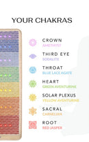 HealthyLine Rainbow Chakra PEMF 360 Wrap Set