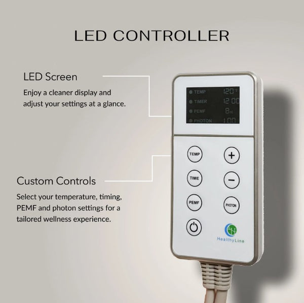 HealthyLine Rainbow Chakra PEMF 360 Wrap Set