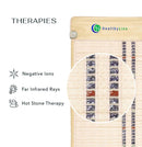 HealthyLine Rainbow Chakra PEMF 360 Wrap Set