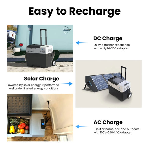 AcoPower LiONCooler Pro Portable Solar Fridge Freezer- 30L,40L,50L