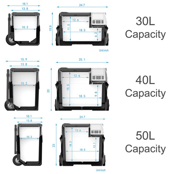AcoPower LiONCooler Pro Portable Solar Fridge Freezer- 30L,40L,50L