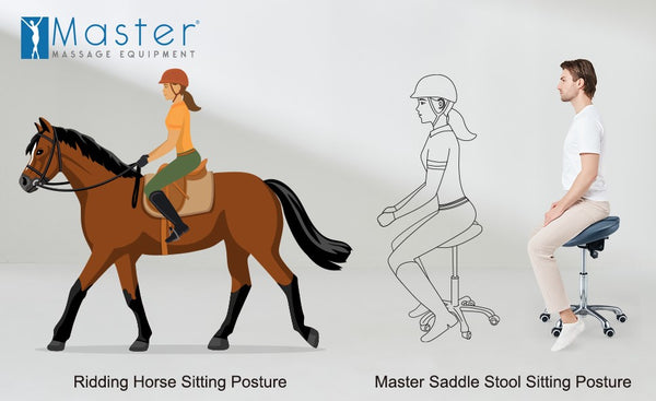 Master Massage Equipment Master Massage Berkeley Ergonomic Posture Saddle Chair-Two-Part Saddle Stool