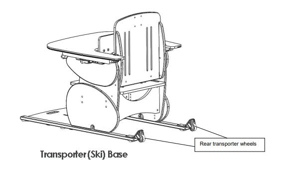 Smirthwaite Hardrock Chair