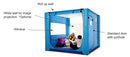 Safespace® Room: Soft, Durable, Fully Enclosed Safe Room for Autism, Epilepsy & Complex Needs