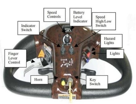 Shoprider Flagship Enclosed Mobility Scooter