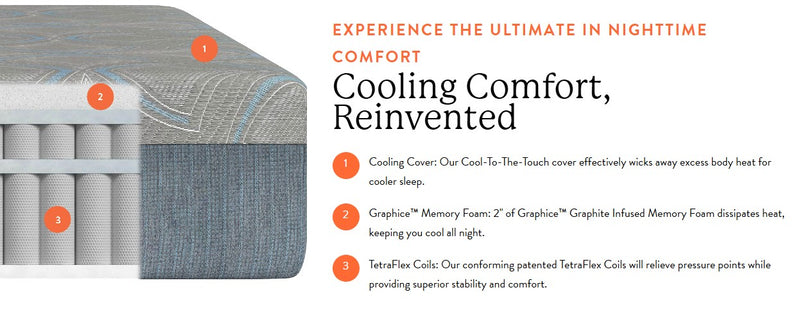 Rize Home Cool Flex Pro 14" Hybrid Mattress
