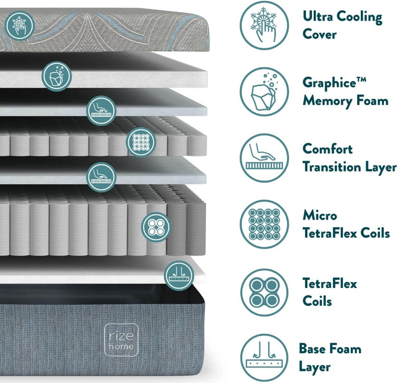 Rize Home Cool Flex Pro 14" Hybrid Mattress