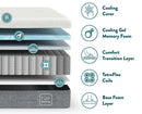 Rize Home Cool Flex 10" Hybrid Mattress