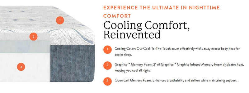 Rize Home Cool Plus 12" Memory Foam Mattress