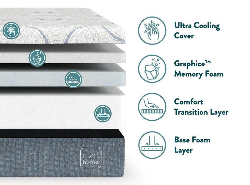 Rize Home Cool Plus 12" Memory Foam Mattress