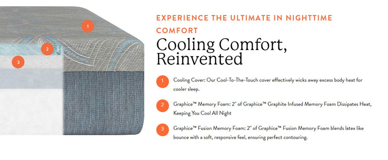 Rize Home Cool Pro 14" Memory Foam Mattress