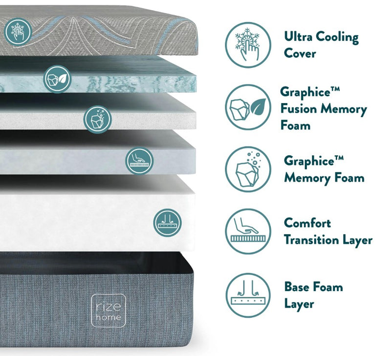 Rize Home Cool Pro 14" Memory Foam Mattress