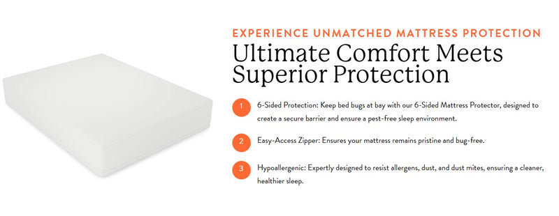 Rize Home Complete Encasement Mattress Protector