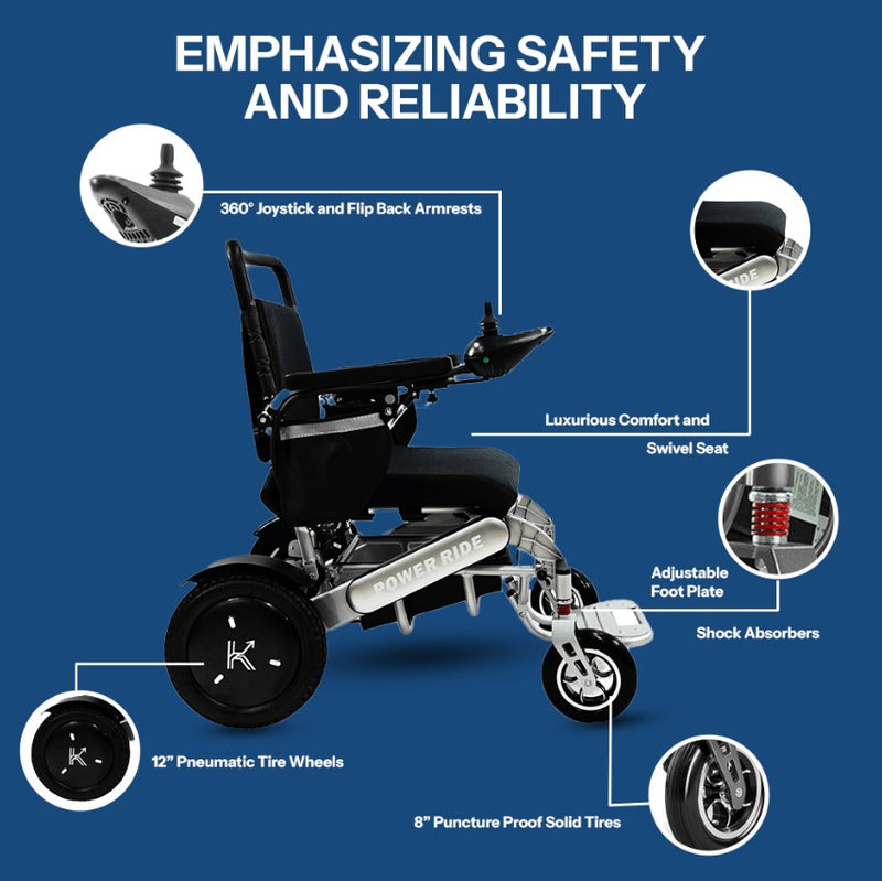 ReNuCare Power Ride Electric Wheelchair
