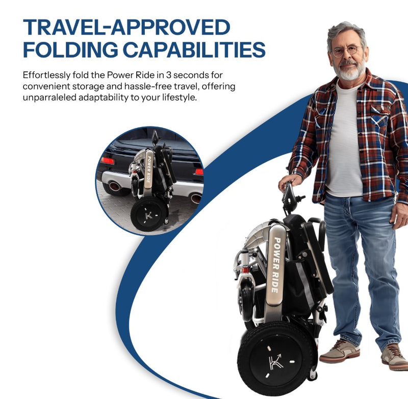 ReNuCare Power Ride Electric Wheelchair