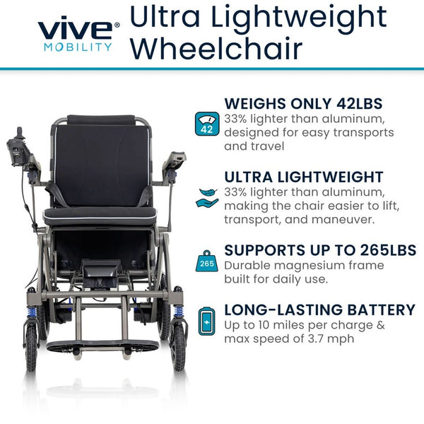 Vive Health Air Frame Electric Wheelchair