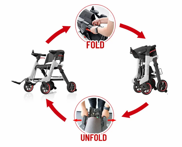 Roamate 3-in-1 Folding Electric Mobility Device