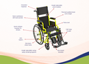 Circle Specialty Ziggo Transit Plus Wheelchair